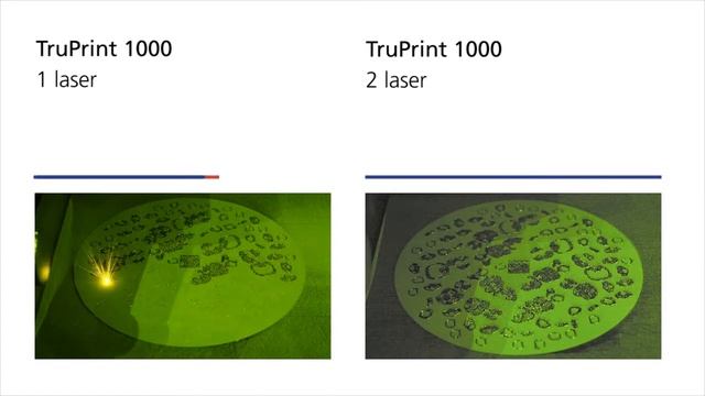AM - TruPrint 1000 обработка с одним и двумя лазерами смотреть онлайн