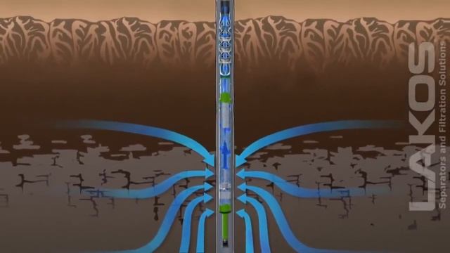 Water Well Pump Protection Separator смотреть онлайн