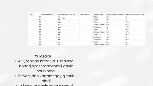 Machine Learning va Business. Training va Testing data. Overfitting va Underfitting смотреть онлайн