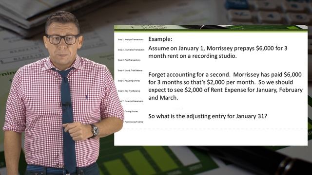 Adjusting Entry Example: Prepaid Rent смотреть онлайн
