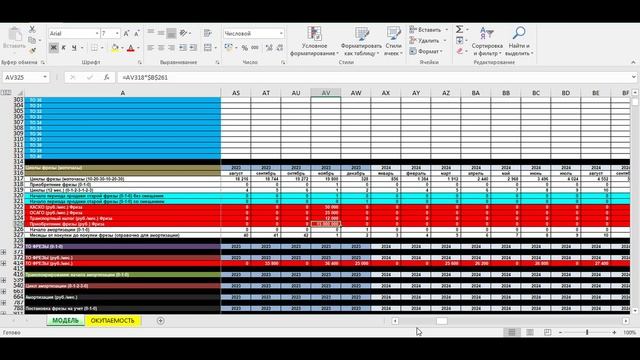 Гипс, как бизнес-идея! Бизнес-план добычи гипса. Бизнес-план гипсового карьера и производства гипса смотреть онлайн