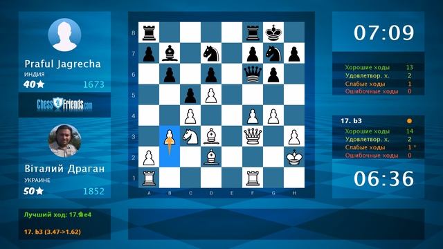 Анализ шахматной партии: Вiталий Драган - Praful Jagrecha, 1-0 (по ChessFriends.com) смотреть онлайн