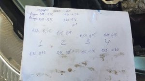 Правильная регулировка зазоров клапанов на Suzuki SX4 1.6