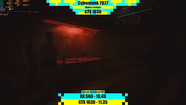 RX 560 Vs GTX 1630 In 2022