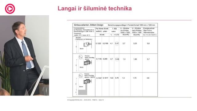 MINDAUGAS VEIVERIS - „Teisingas Lango Pozicionavimas