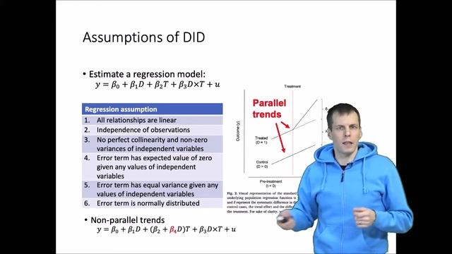 Difference-in-differences methods смотреть онлайн