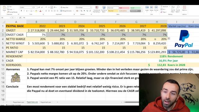 AANDELEN MOGEN WEER OMHOOG! - GEWELDIGE CIJFERS! смотреть онлайн