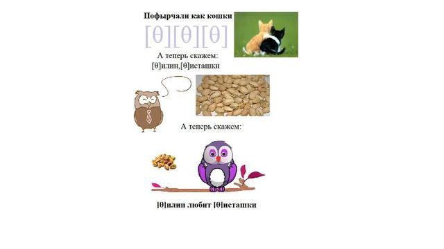 Звуки, которых нет в русском языке. смотреть онлайн