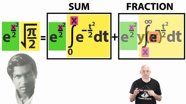 Ramanujan's easiest hard infinity monster (Mathologer Masterclass) смотреть онлайн