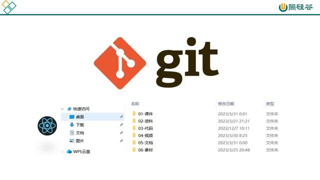 01 Git 教程简介 смотреть онлайн