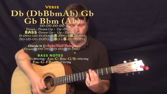 Loving You Easy (Zac Brown) Guitar Lesson Chord Chart смотреть онлайн
