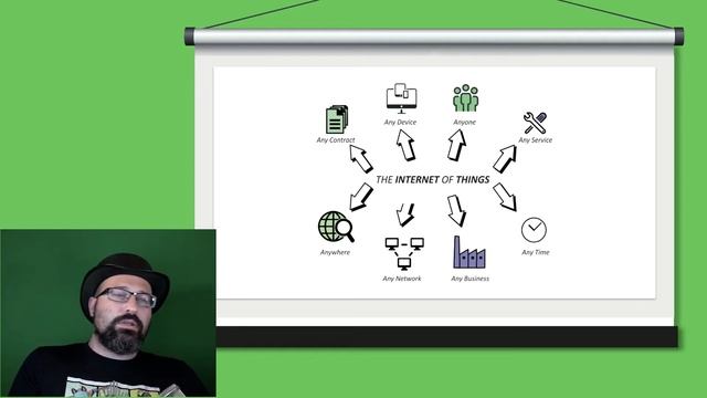 DevOps Patterns and Antipatterns for Continuous Software Updates - Baruch Sadogursky, JFrog смотреть онлайн