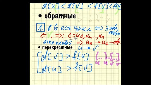 Основные алгоритмы 9. Графы II. Поиск в глубину смотреть онлайн