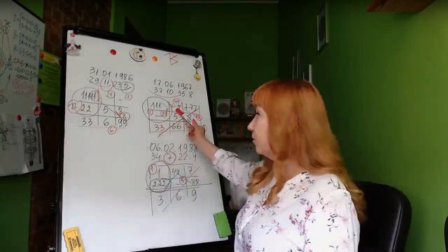 Влияние чисел 1 и 2 на раскрытие всей матрицы Пифагора. смотреть онлайн