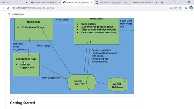 Research & Project approval (Part 1) смотреть онлайн