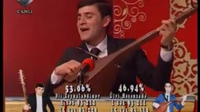 Asiq Eli Kelbecerli Deyisme 5 ( Aran Gozellemesi )