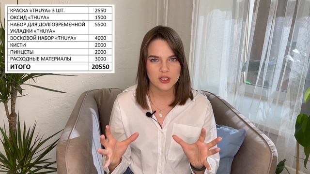 Выгодно ли быть бровистом? / Сколько зарабатывает бровист?