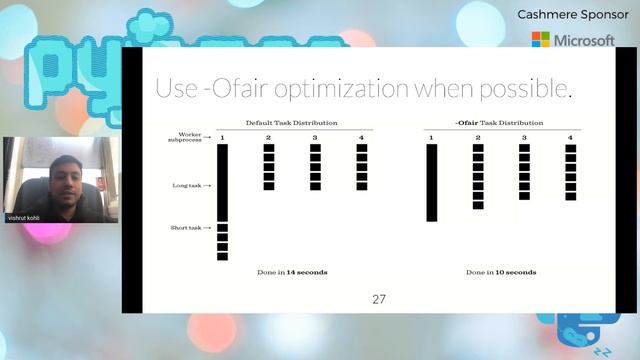 Pyjamas Talk 40 - Build a production-ready distributed task queue system with celery - Vishrut Koh смотреть онлайн