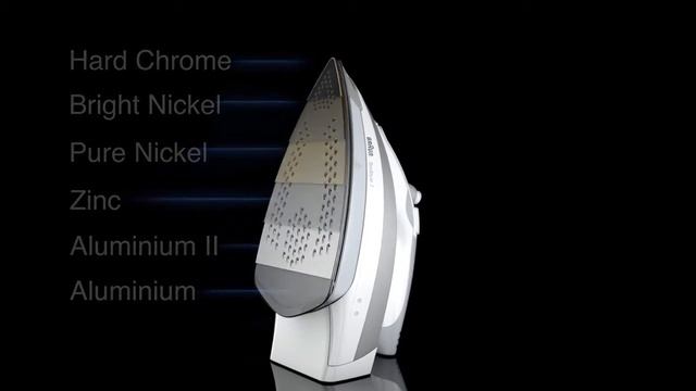 Утюг Braun TS 715 185 ლარად! 0 % განვადება смотреть онлайн