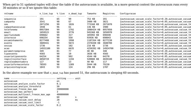 Postgres - autovacuum in small tables смотреть онлайн