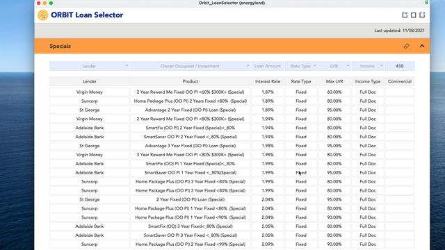 Orbit Loan Selector смотреть онлайн