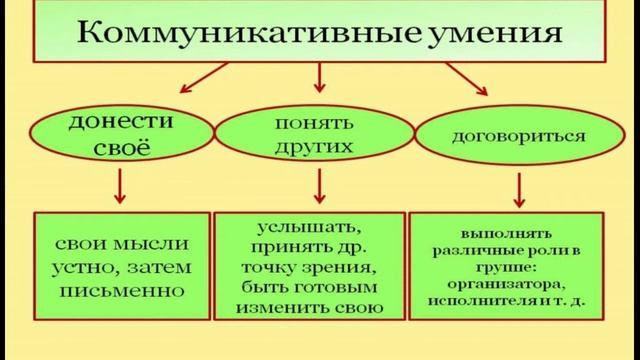 урок физической культуры,3 класс, 3 урок 4 четверть смотреть онлайн