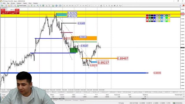 Практический трейдинг с Азизом Абдусаломовым 31.10.2023 смотреть онлайн