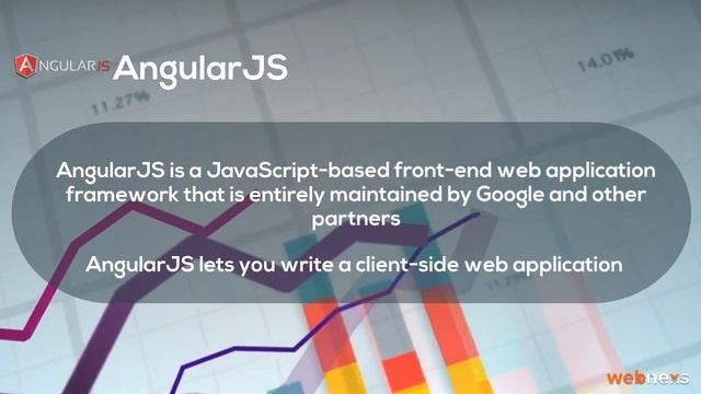 Magento, CodeIgniter, Python, AngularJS, ReactJS | Ecommerce business - Comparison and Advantages смотреть онлайн