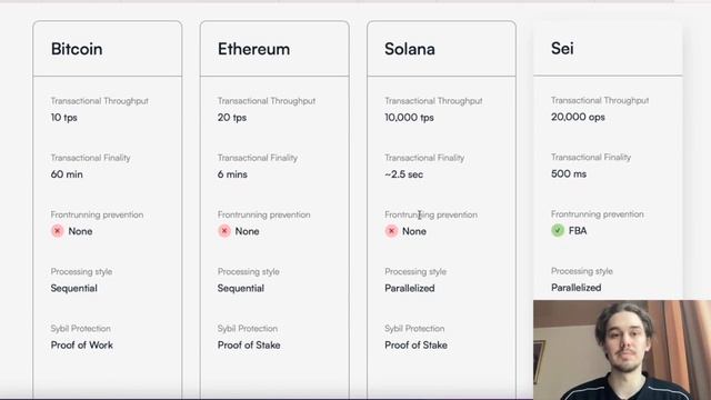 SEI or where is the hidden gem? смотреть онлайн
