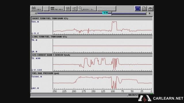 VW Golf VI 1.4tsi периодическая потеря мощности. смотреть онлайн