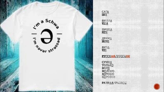 ГЛАСНЫЕ ЗВУКИ В АНГЛИЙСКОМ ЯЗЫКЕ