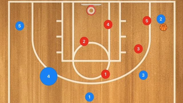 How To Run a 1-2-2 Zone Defense in Basketball смотреть онлайн