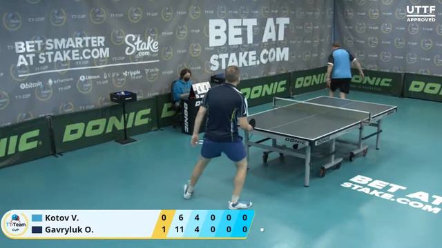 06 декабря 2020. Тил зал . TT Cup. смотреть онлайн