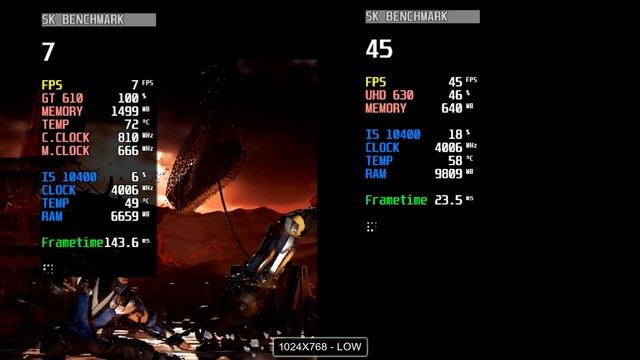 UHD 630 Vs GT 610 | Test In 10 Games !