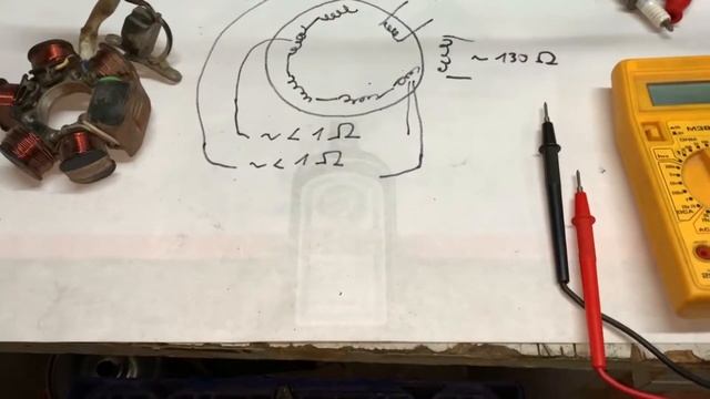 [TUTORIAL] Komplette Zündanlage vom Roller prüfen & testen / Zündung Lichtmaschine durchmessen смотреть онлайн