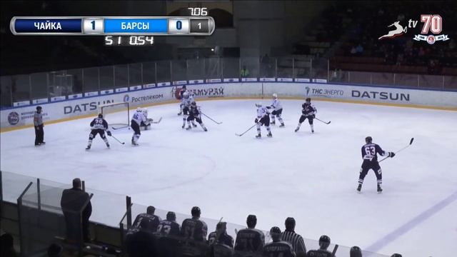 Чайка Нижний Новгород - Снежные Барсы Астана смотреть онлайн