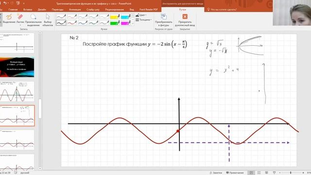 Функция y=cosx. Свойство монотонности, наибольшее наименьшее значение функции на промежутке смотреть онлайн
