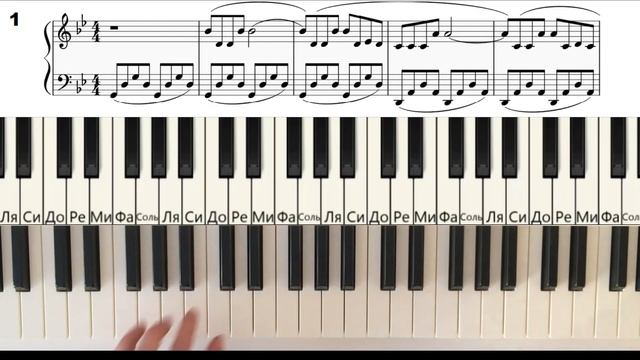 Очень красивая простая мелодия История любви на пианино. смотреть онлайн