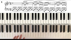 Очень красивая простая мелодия История любви на пианино.