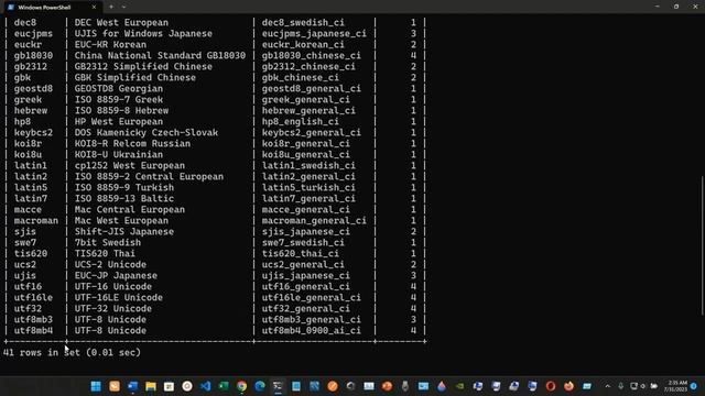 Character Sets and Collations in MySQL: Character Sets, Collations, Unicode - MySQL. смотреть онлайн