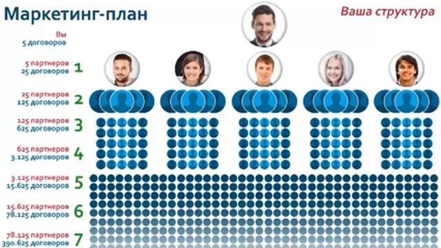 ГосФонд компания ОПС смотреть онлайн