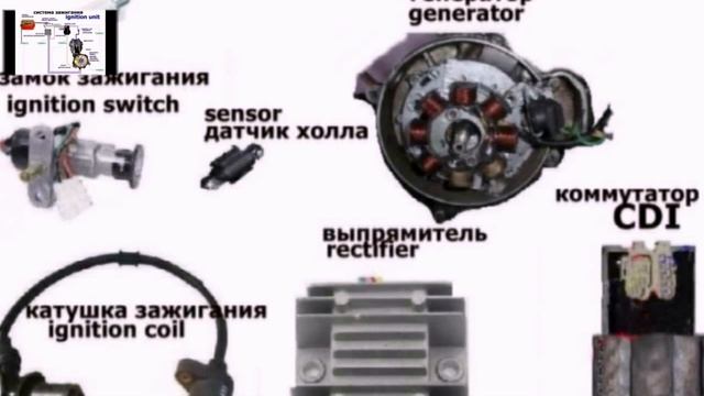 ?Скутер.Мото-система зажигания