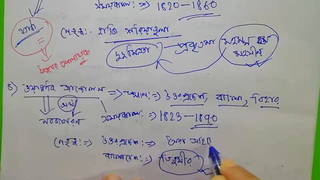 Indian National Movement class in Bengali | Class2 |WBCS |SSC | RRB | OTHERS EXAM смотреть онлайн