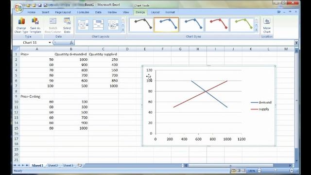 Econ 201 graphs смотреть онлайн