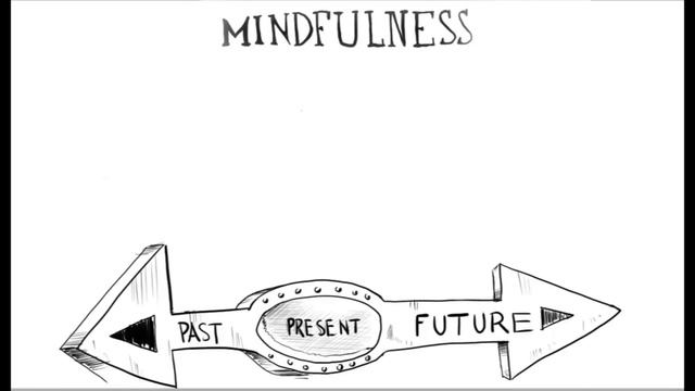 What Is Positive Psychology?