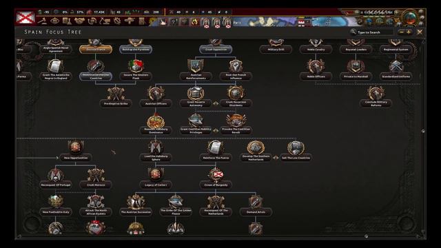 HoI4 Empire: Habsburg Spain best Spain!! смотреть онлайн