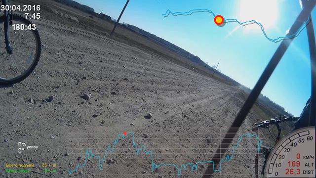 Нерехта - Плес 4 смотреть онлайн