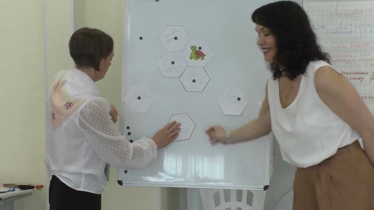 20.04.2024 Воспитатель Исаева Е.В. "Мастер класс с аудиторией взрослых" смотреть онлайн