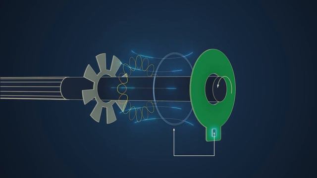 Littelfuse Rotor Position Sensor (RPS)