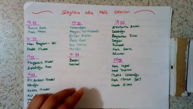 Aşık Edebiyatı /Tekke Edebiyatı смотреть онлайн